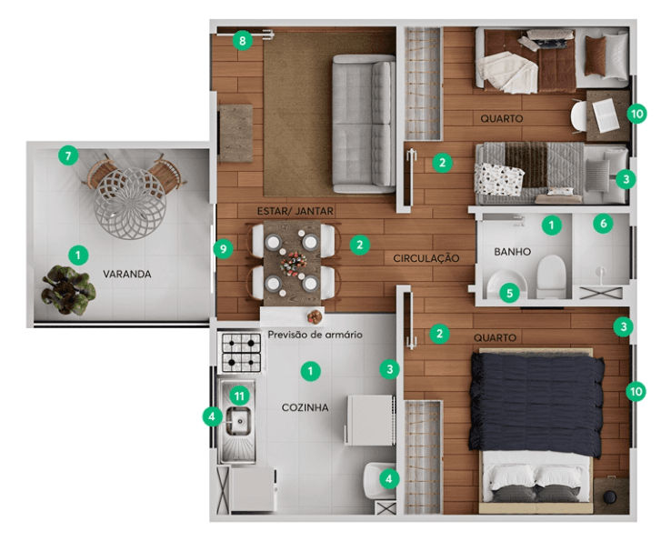 Planta 3BL11 